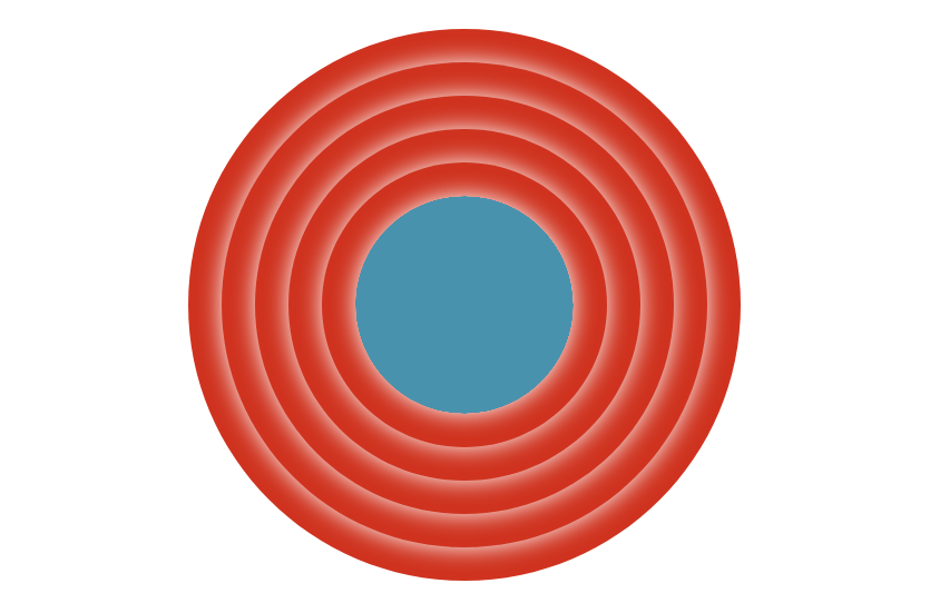 De achtergrond en de cirkels in pure CSS, nog zonder Porky.